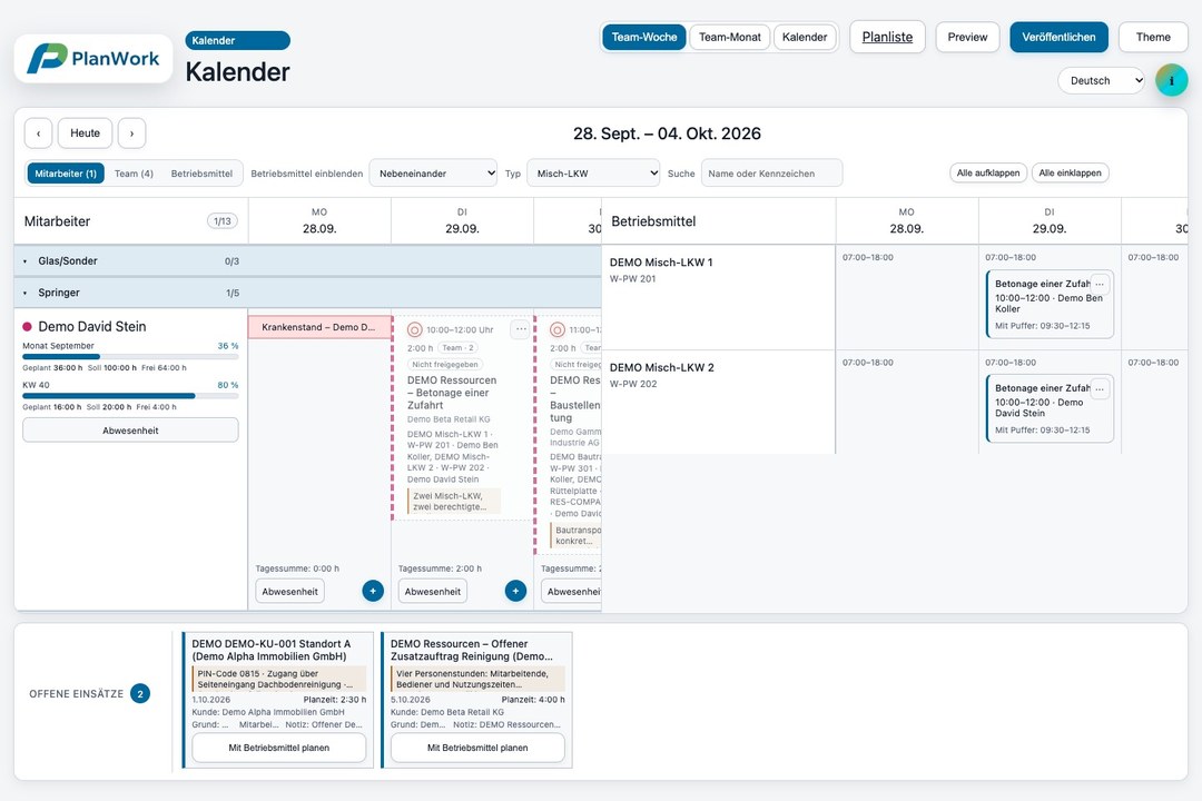PlanWork Kalender mit gemeinsamen Einsätzen für Teams und Betriebsmittel; Beispieldaten