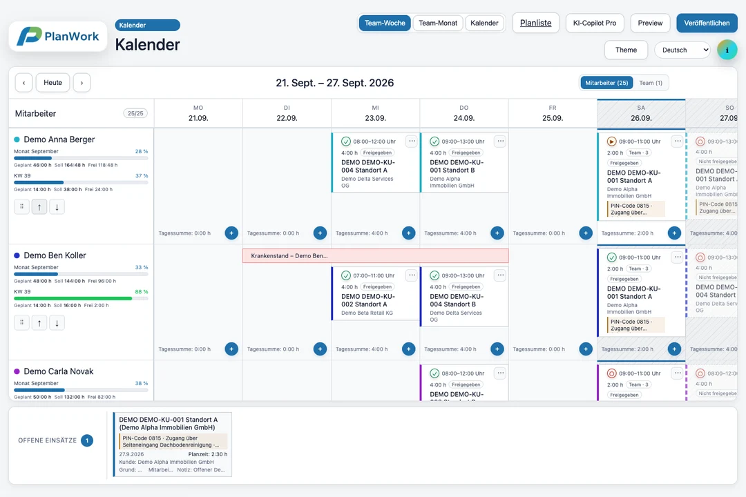 Aktuelle PlanWork-Teamplanung mit Einsätzen und Beispieldaten